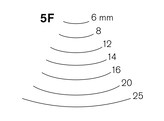 Pfeil - Fishtail tool - 5F - 16 mm